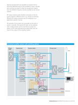R&S®BBA150 Broadband Amplifier-9
