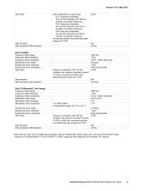 R&S®CBT/ R&S®CBT32 Bluetooth® Tester-5