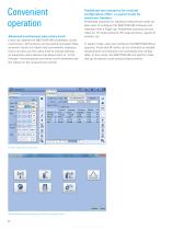 R&S®CMA180 Radio Test Set - 8