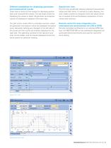 R&S®CMA180 Radio Test Set - 9