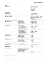 R&S®CMW Wideband Radio Communication Tester Specifications-11