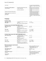 R&S®CMW Wideband Radio Communication Tester Specifications-16