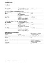 R&S®CMW270 Wireless Connectivity Tester-10