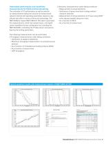 R&S®CMW270 Wireless Connectivity Tester-9