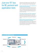 R&S®CMW500 Platform overview-6