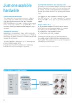 R&S®CMW500 Platform overview-8