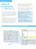 R&S®CMWrun Sequencer Software Tool - 8