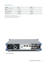 R&S®EM550 VHF/UHF Digital Wideband Receiver - Data sheet-9