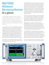 R&S®ESME Wideband Monitoring Receiver-2