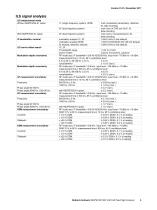 R&S®EVSF1000-5