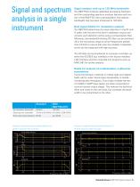 R&S®FSQ Signal Analyzer-5