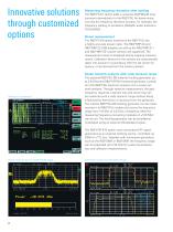 R&S®FSU Spectrum Analyzer-6
