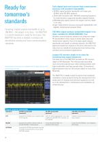 R&S®FSV Signal and Spectrum Analyzer - 4