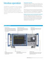 R&S®FSV Signal and Spectrum Analyzer - 7