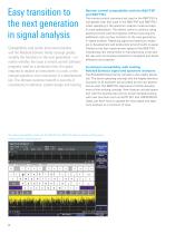 R&S®FSV Signal and Spectrum Analyzer - 8