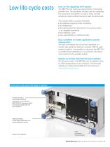 R&S®FSV Signal and Spectrum Analyzer - 9