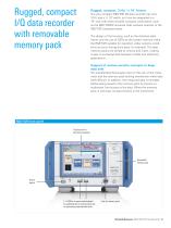 R&S®IQR I/Q Data Recorde-5