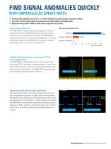 R&S®MXO 4 Oscilloscope-5