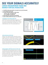 R&S®MXO 4 Oscilloscope-6
