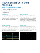 R&S®MXO 4 Oscilloscope-8