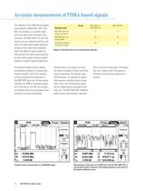 R&S®NRP Power Meter - 10