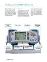 R&S®NRP Power Meter - 4