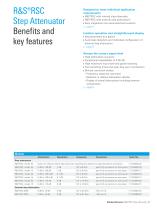 R&S®RSC Step Attenuator-3