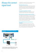 R&S®RSC Step Attenuator-6