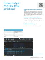 R&S®RTA4000 Oscilloscope-11