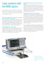 R&S®RTE Digital Oscilloscope-10