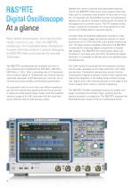R&S®RTE Digital Oscilloscope-2