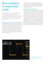 R&S®RTE Digital Oscilloscope-4