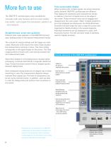 R&S®RTE Digital Oscilloscope-8