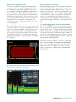 R&S®RTE1000 oscilloscope-11