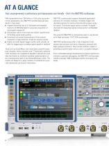 R&S®RTE1000 oscilloscope-2