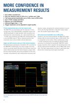 R&S®RTE1000 oscilloscope-4