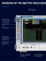 R&S®RTE1000 oscilloscope-8