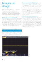 R&S®RTM2000 Digital Oscilloscopes-10