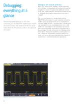 R&S®RTM2000 Digital Oscilloscopes-6