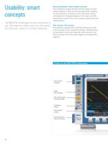 R&S®RTM2000 Digital Oscilloscopes-8
