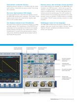 R&S®RTM2000 Digital Oscilloscopes-9