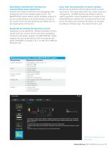 R&S®RTM3000 Oscilloscope Power of ten-11