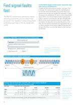 R&S®RTO Digital Oscilloscopes-4