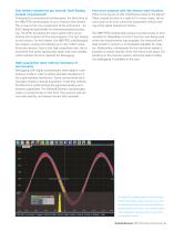 R&S®RTO Digital Oscilloscopes-5