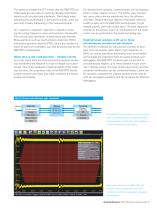 R&S®RTO Digital Oscilloscopes-7