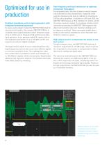 R&S®SGT100A SGMA Vector RF Source - 4