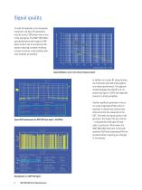 R&S®SMJ100A Vector Signal Generator-6
