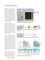 R&S®SMU200A Vector Signal Generator-8