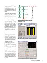 R&S®SMU200A Vector Signal Generator-9