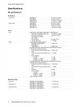 R&S®SMZ Frequency Multiplier-4